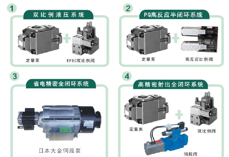 供應BMC注塑機熱固成型注塑機，BMC注塑機熱固成型注塑機報價，BMC注塑機熱固成型注塑機價格，注塑機熱固成型注塑