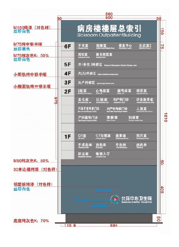 供應索引牌價格，樓層索引牌，廣告索引牌，
