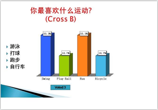 供应会议专用投票器西安有吗应图片