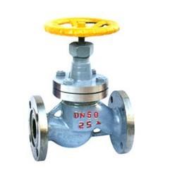 上冶氨用截止閥圖片