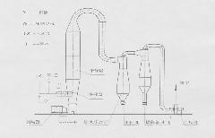 供應(yīng)木粉*氣流烘干機，木粉氣流干燥機生產(chǎn)廠家