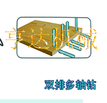 木工机械亨达排钻价格图片