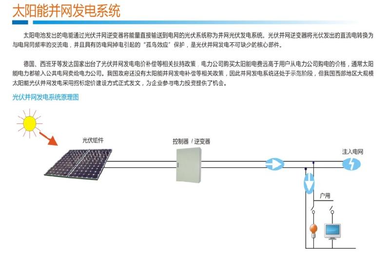 供应家用太阳能发电系统图片