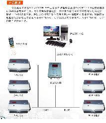 預付費電表圖片/預付費電表樣板圖 (3)