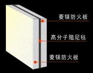 高強(qiáng)度隔音板圖片