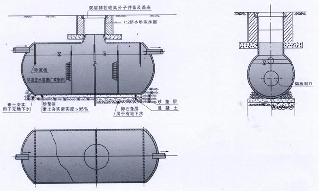 供应山西玻璃钢化粪池厂家电话，山西玻璃钢化粪池厂家直销电话图片