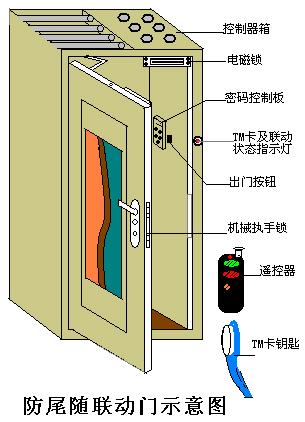 L900口腔器械边柜图片