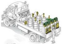 供應(yīng)潤(rùn)滑油脂加注車