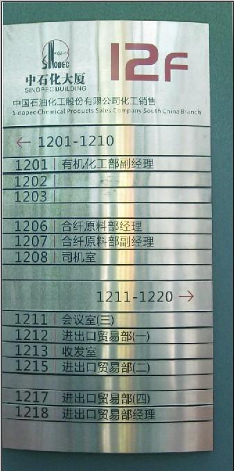 供應(yīng)樓層指示牌
