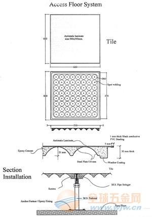 德阳全钢防静电通风地板安装图片