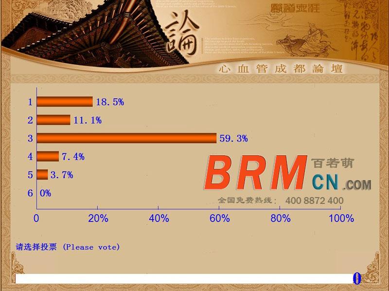 長春表決器租賃圖片