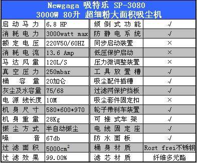 吸塵機(jī)圖片/吸塵機(jī)樣板圖 (2)