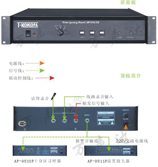 T-KOKO報(bào)警信號(hào)發(fā)生器圖片