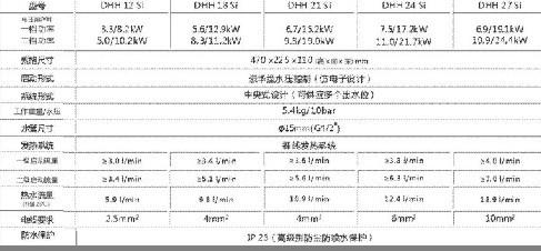 北京市德国斯宝亚创电热水器DHH厂家