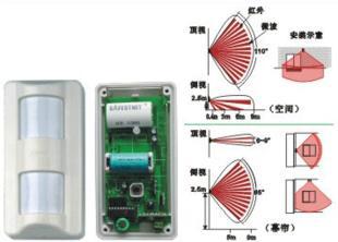 无线室外微波空间三鉴探测器