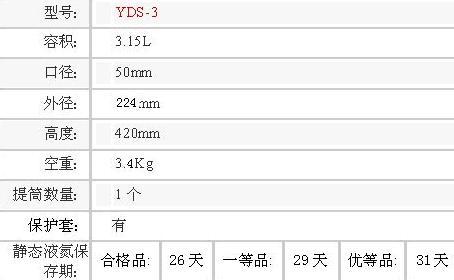 供應(yīng)液氮罐/M374635