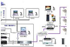 深圳市智能校园广播系统安厂家