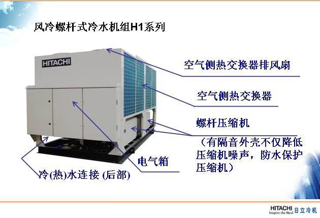 供应日立风冷式螺杆冷水机组系列型号