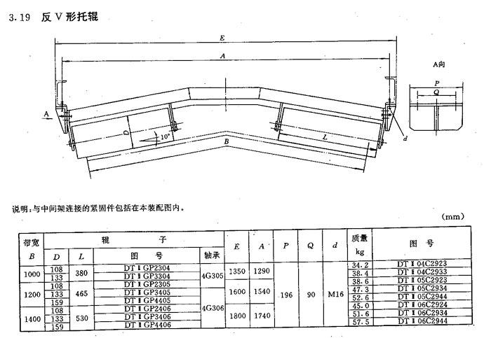 鹽山生產(chǎn)反V形托輥組