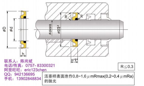 供應(yīng)鼎基軸用DZD-10密封價(jià)格多少