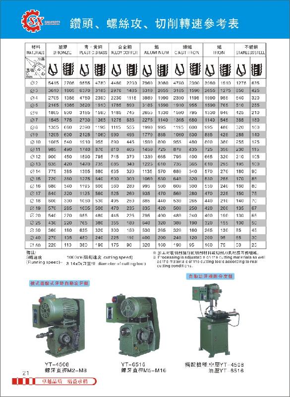臥式多軸自動攻牙機圖片