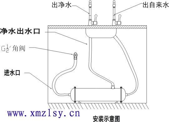 供應(yīng)不銹鋼廚房凈水器全國招商
