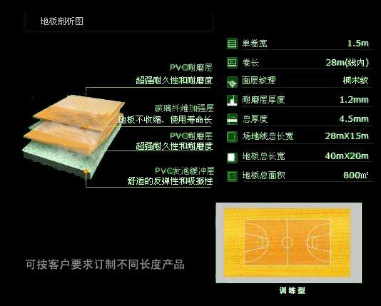 供應羽毛球塑膠地板/羽毛球地板/運動地板/羽毛球塑膠地板供應商