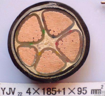 阻燃耐火電纜圖片