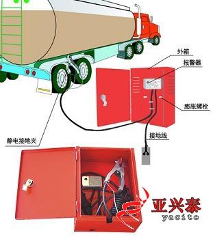 固定式防爆静电接地报警器PN006955