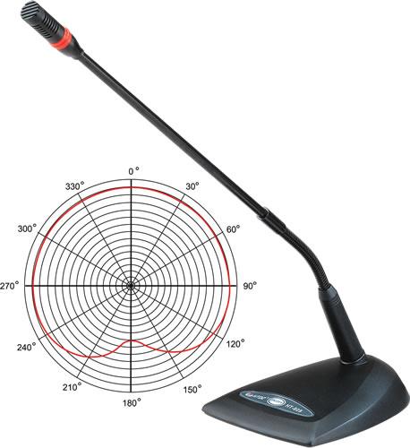 供應(yīng)鵝頸話筒生產(chǎn)供應(yīng)商，HT-909，HTDZ會議話筒代理商