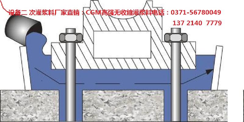 供应专业地脚螺栓锚固灌浆料