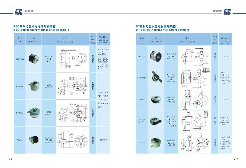 供应科奥达SEO增量式光电编码器图片