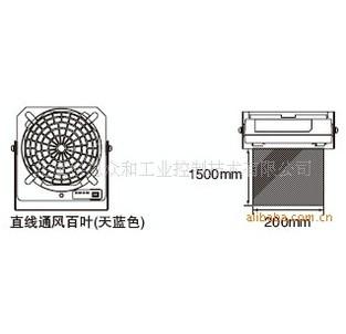 SUNX靜電消除器ERF12圖片