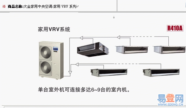 福州市格兰仕空调维修厂家