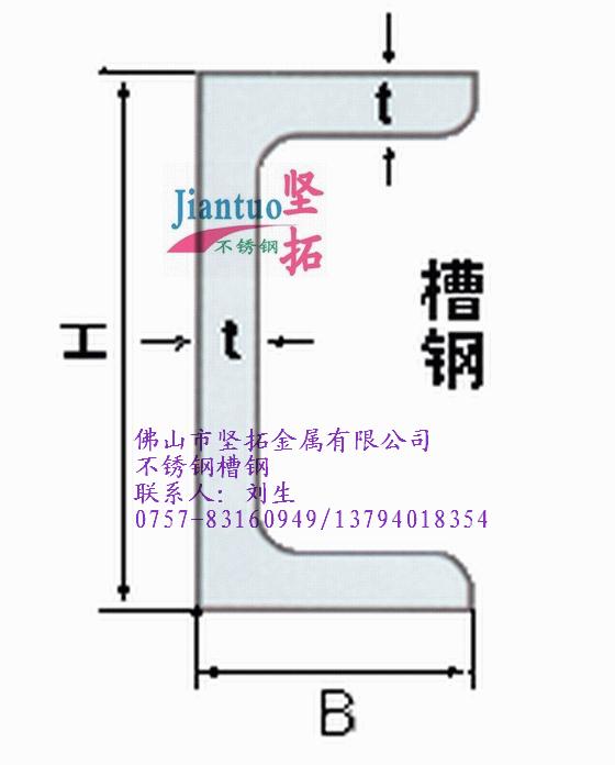 供应304不锈钢焊接工字钢定做