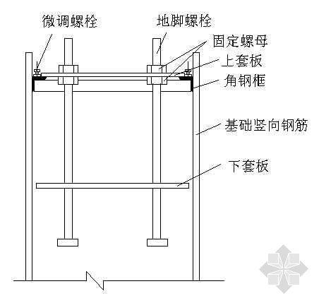 供应机械用地脚螺栓 机床地脚螺栓 机械地脚螺栓 成套特制地脚螺栓图片