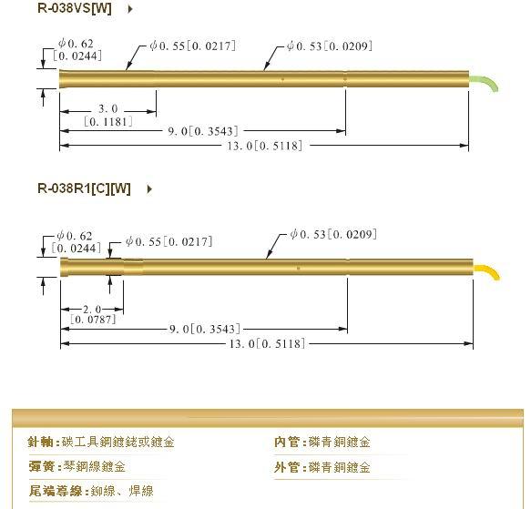 供應(yīng)中國探針CCP測試針P-038