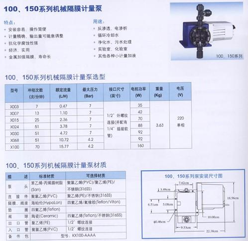 供應(yīng)四川禹華環(huán)保計(jì)量泵現(xiàn)貨