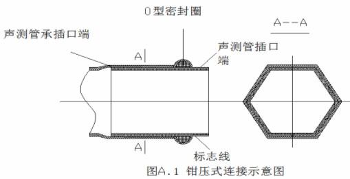供應(yīng)聲測(cè)管I冷卻管I鋼板樁I搭鋼平臺(tái)