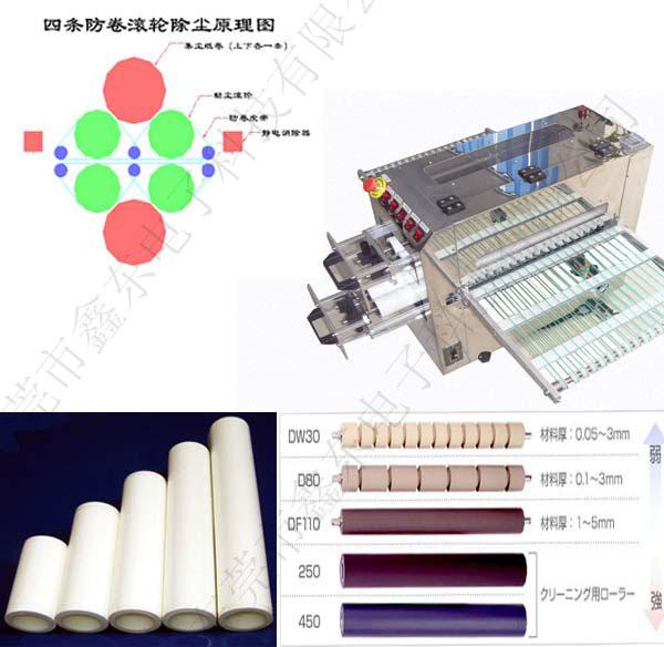 供应广东TFT产品板面清洁机设备供应图片