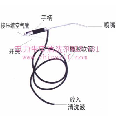 供应瑞鲁夫RLF161喷枪电机清洗专用喷枪可带电清洁图片