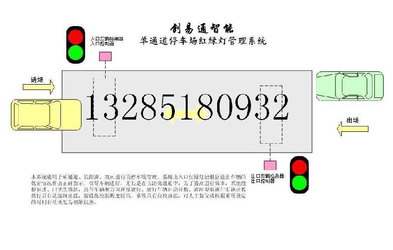 供应通道红绿灯系统