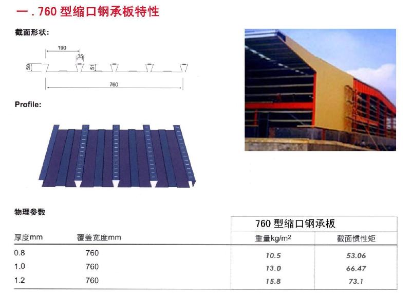 915型樓承板廠家電話