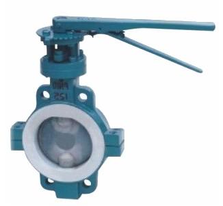 供應對夾式襯塑蝶閥