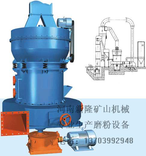 超细磨粉机磨粉设备图片