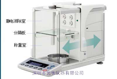 BM系列自动微量分析天平日本AND图片