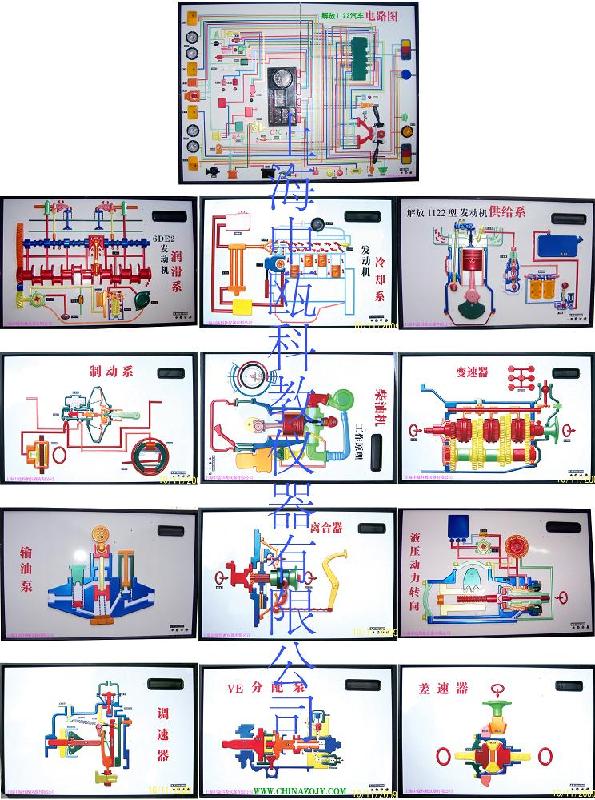 解放1122型汽車程控電教板圖片