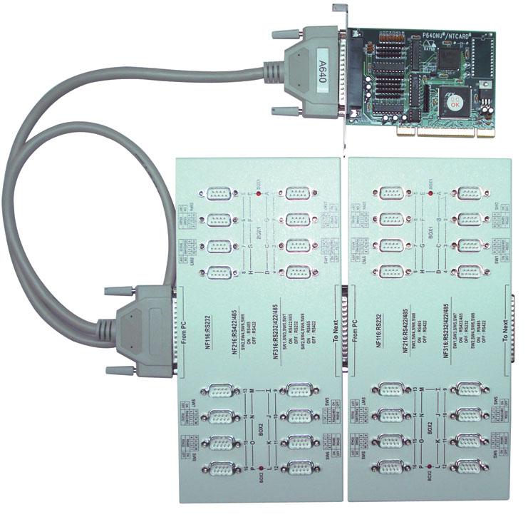 PCI串口卡422/485图片