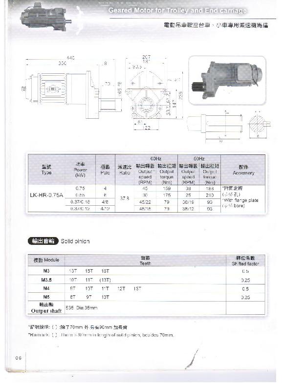 供應(yīng)起重機(jī)驅(qū)動(dòng)馬達(dá)|天車馬達(dá)|行車電機(jī)