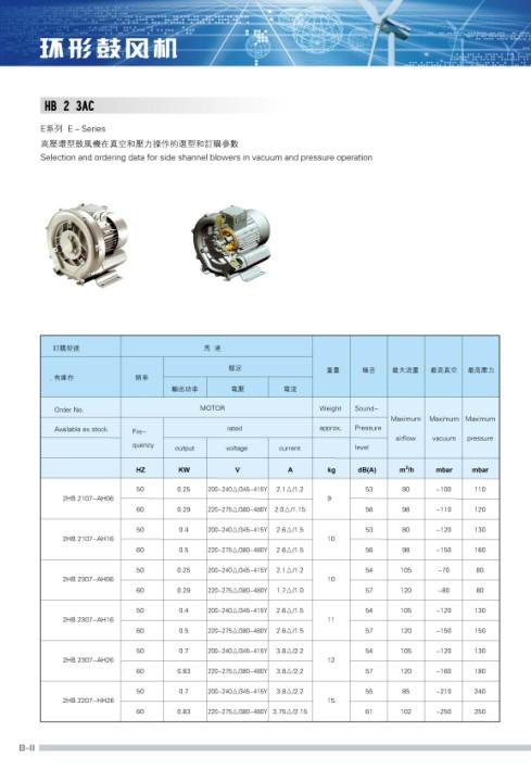 供應(yīng)環(huán)形高壓鼓風(fēng)機供貨商 高風(fēng)環(huán)形高壓鼓風(fēng)機廠家供貨商